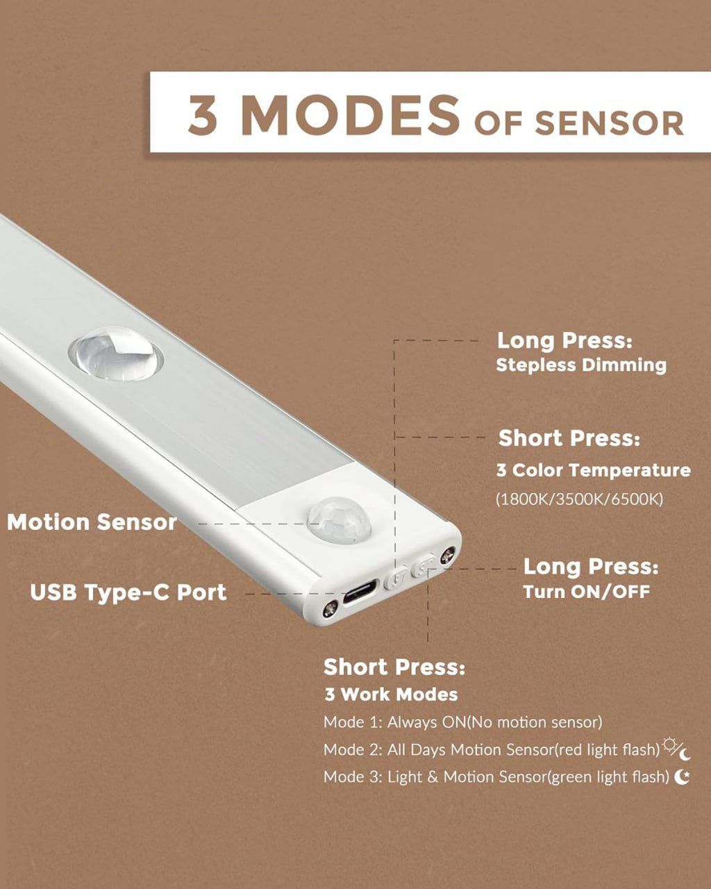 LuminaGlow Motion Sensor Cabinet Light