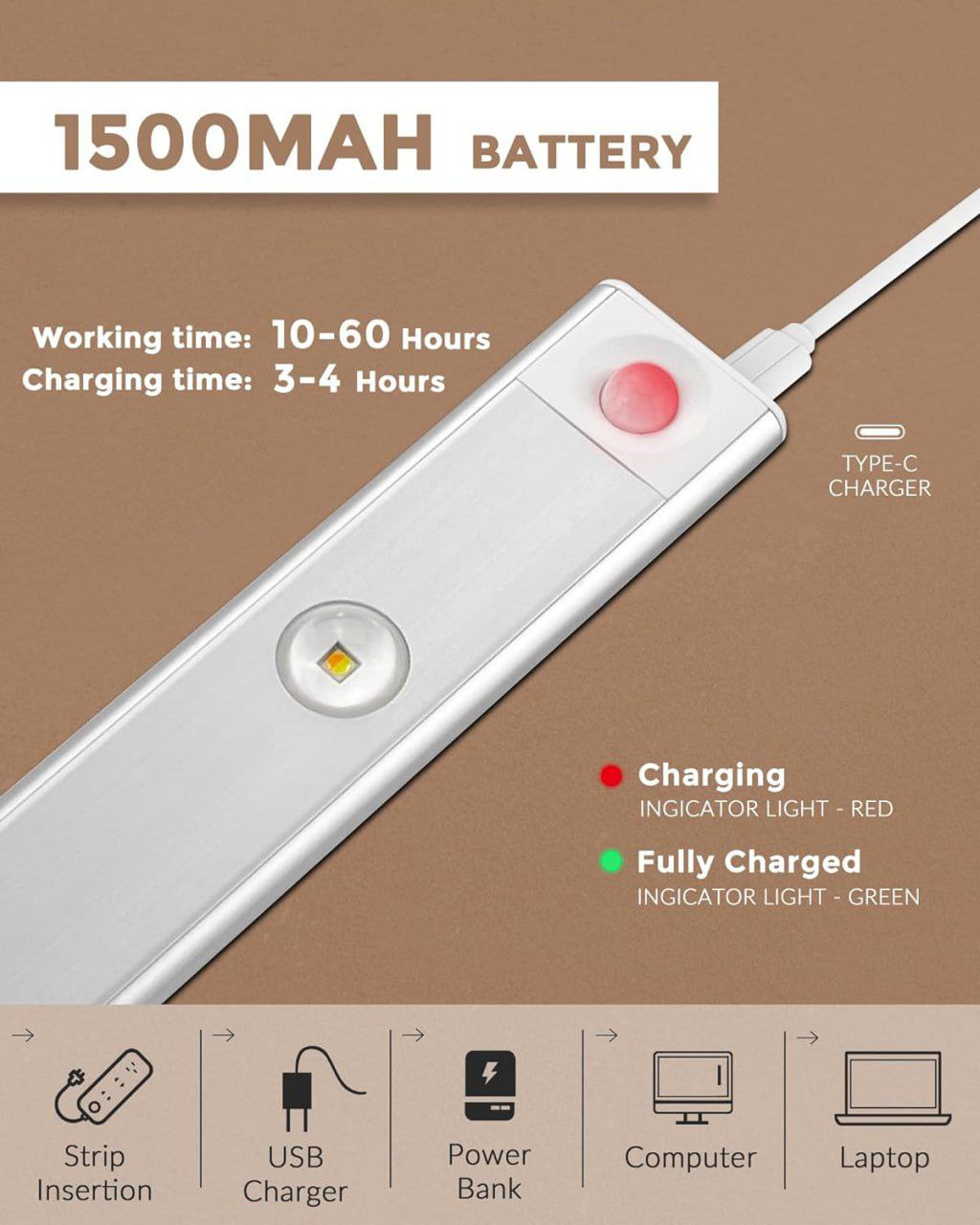 LuminaGlow Motion Sensor Cabinet Light